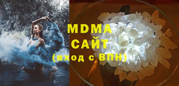 прущие грибы Балахна